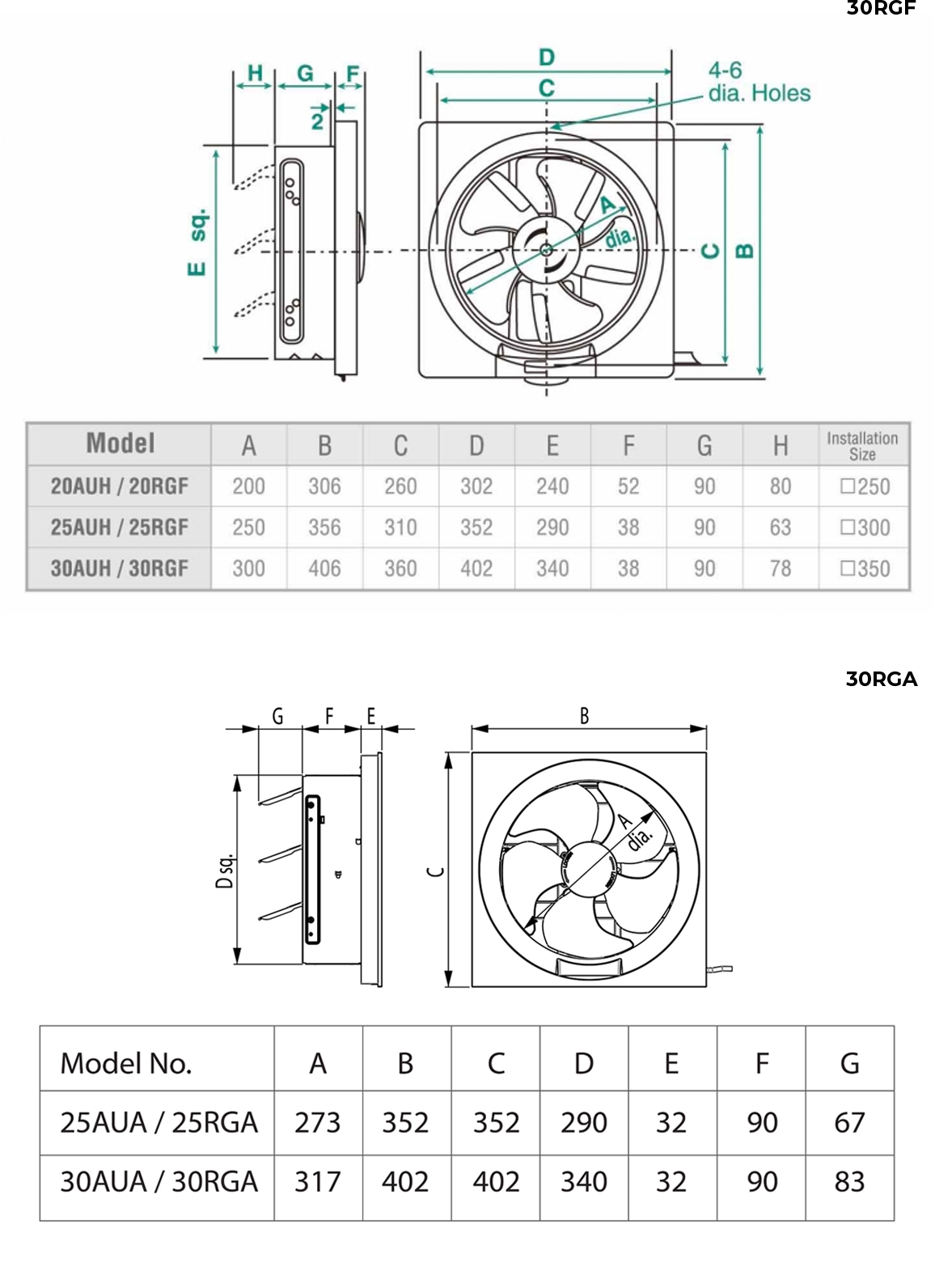 30rgf-product-specs